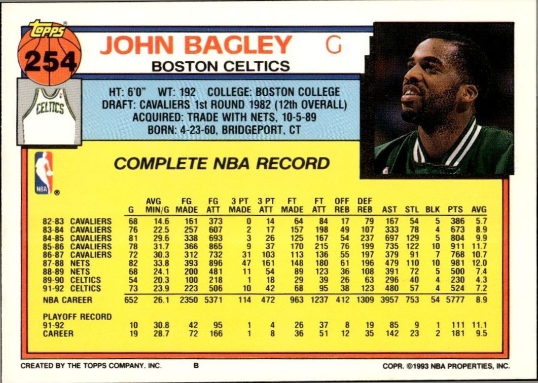 1992-93 Topps John Bagley #254 basketball trading card back