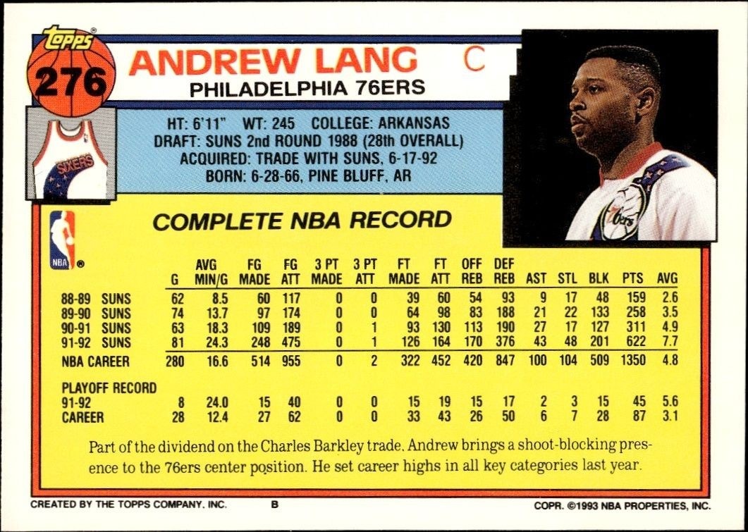 1992-93 Topps Andrew Lang #276 basketball trading card back