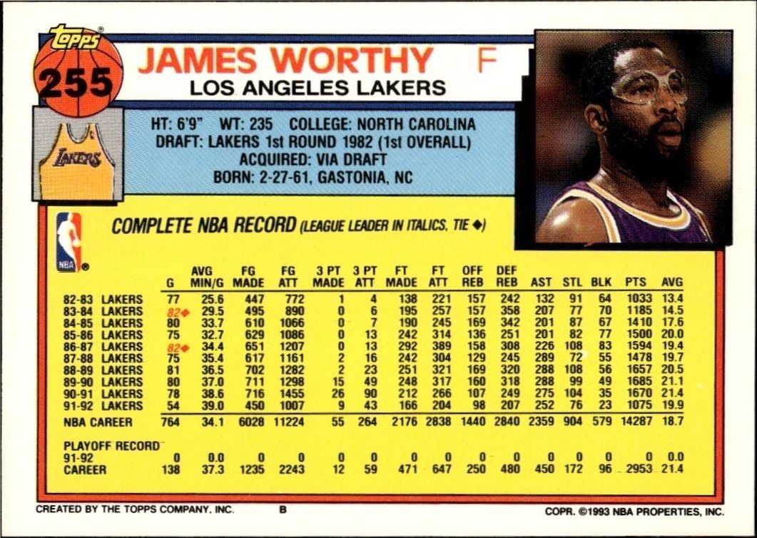 1992-93 Topps James Worthy #255 basketball trading card back