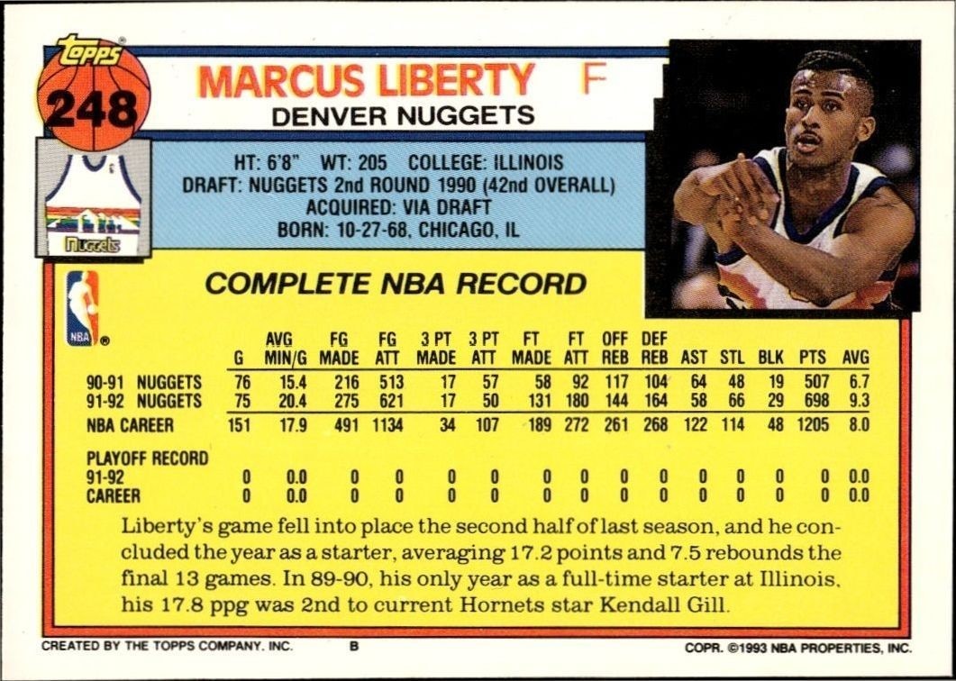 1992-93 Topps Marcus Liberty #248 basketball trading card back