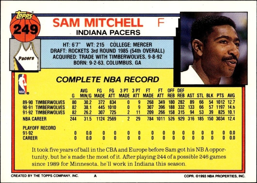 1992-93 Topps Sam Mitchell #249 basketball trading card back
