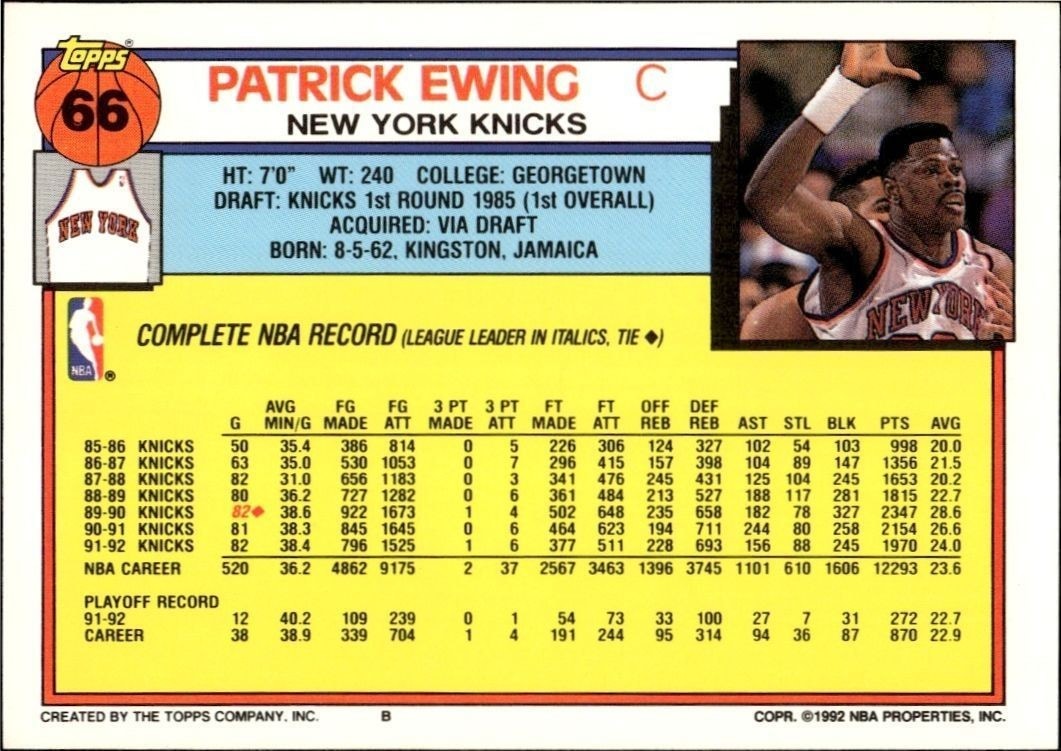 1992-93 Topps Patrick Ewing #66 basketball trading card back