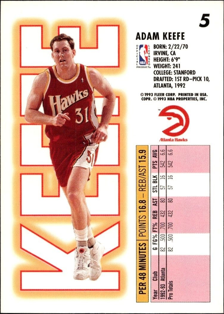 1993-94 Fleer Adam Keefe #5 basketball trading card back