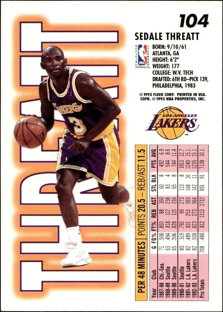 1993-94 Fleer Sedale Threatt #104 basketball trading card back