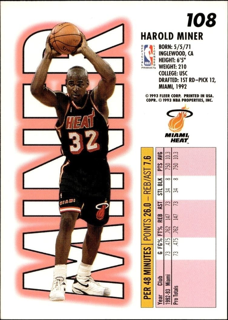 1993-94 Fleer Harold Miner #108 basketball trading card back