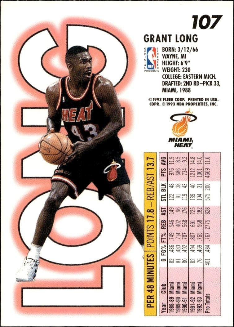 1993-94 Fleer Grant Long #107 basketball trading card back