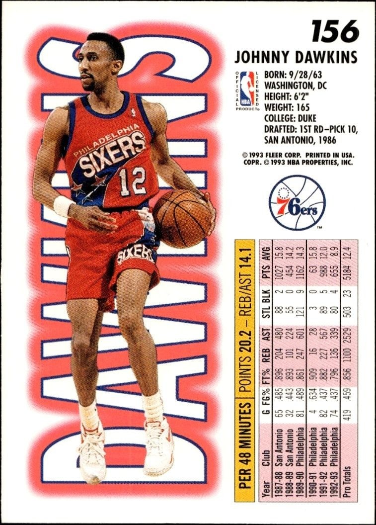 1993-94 Fleer Johnny Dawkins #156 basketball trading card back