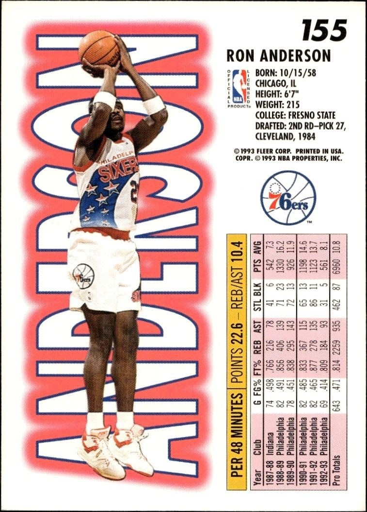 1993-94 Fleer Ron Anderson #155 basketball trading card back