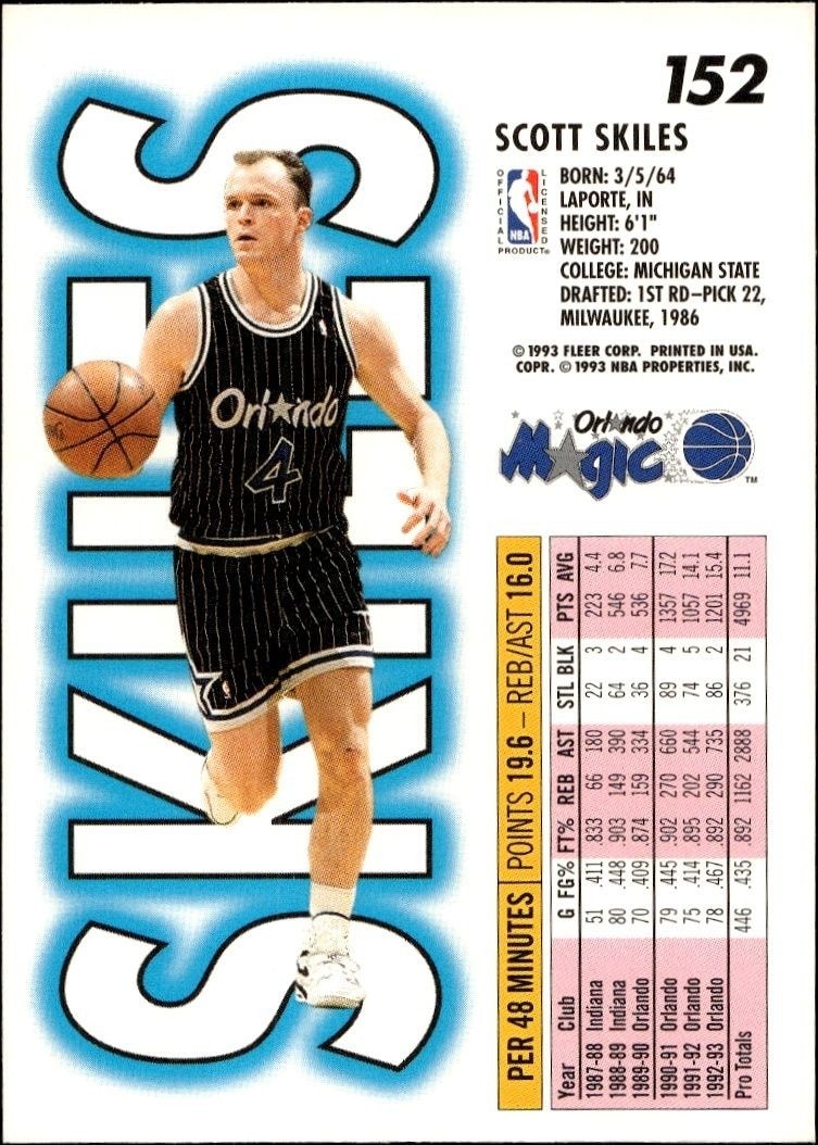 1993-94 Fleer Scott Skiles #152 basketball trading card back