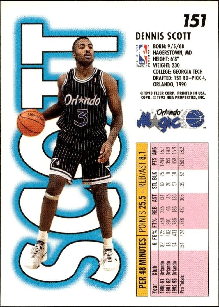 1993-94 Fleer Dennis Scott #151 basketball trading card back