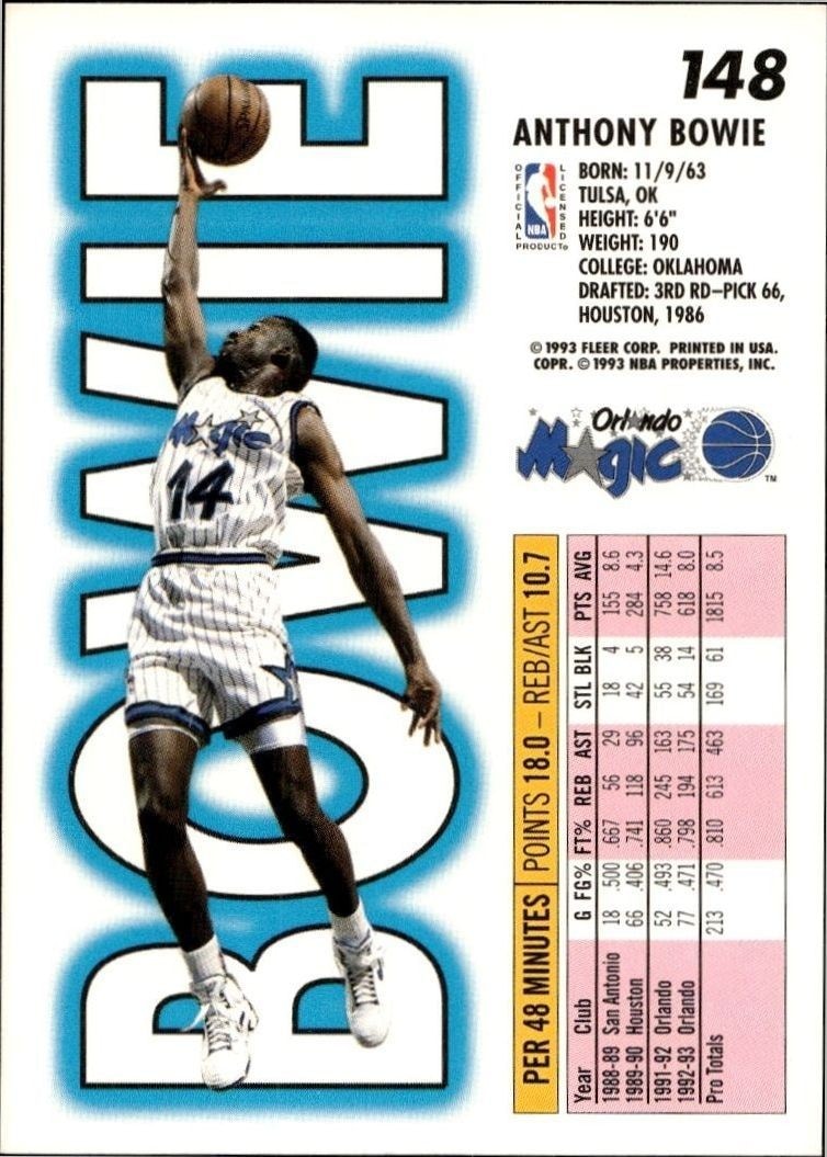 1993-94 Fleer Anthony Bowie #148 basketball trading card back