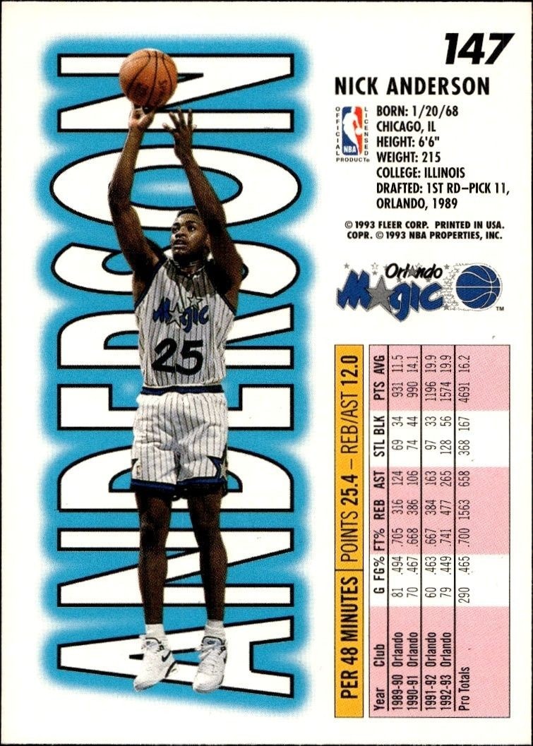 1993-94 Fleer Nick Anderson #147 basketball trading card back