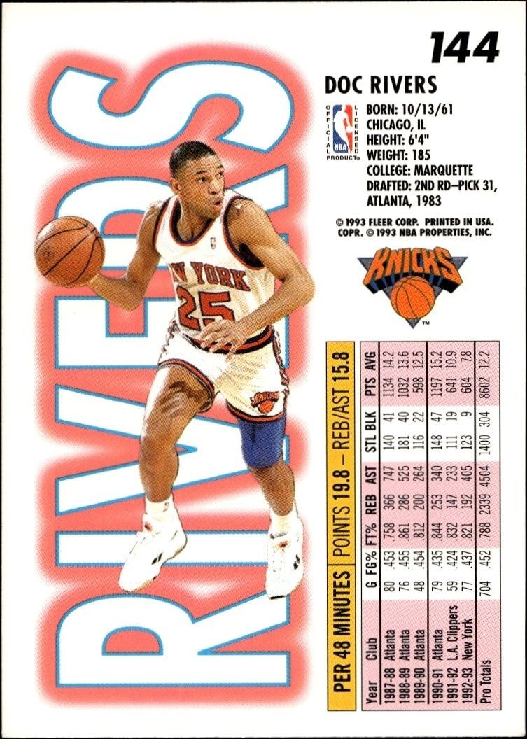 1993-94 Fleer Doc Rivers #144 basketball trading card back