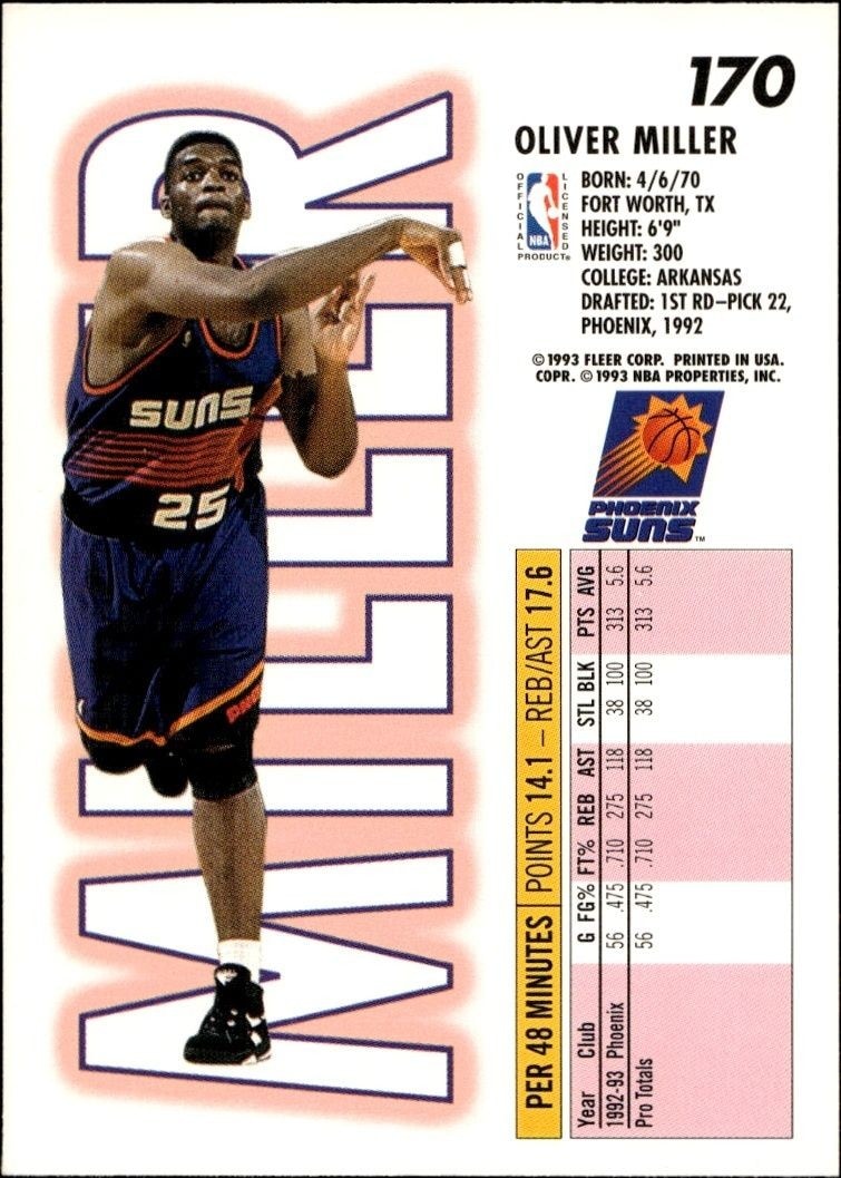1993-94 Fleer Oliver Miller #170 basketball trading card back