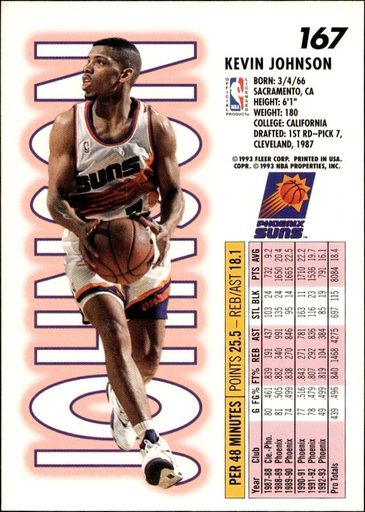 1993-94 Fleer Kevin Johnson #167 basketball trading card back