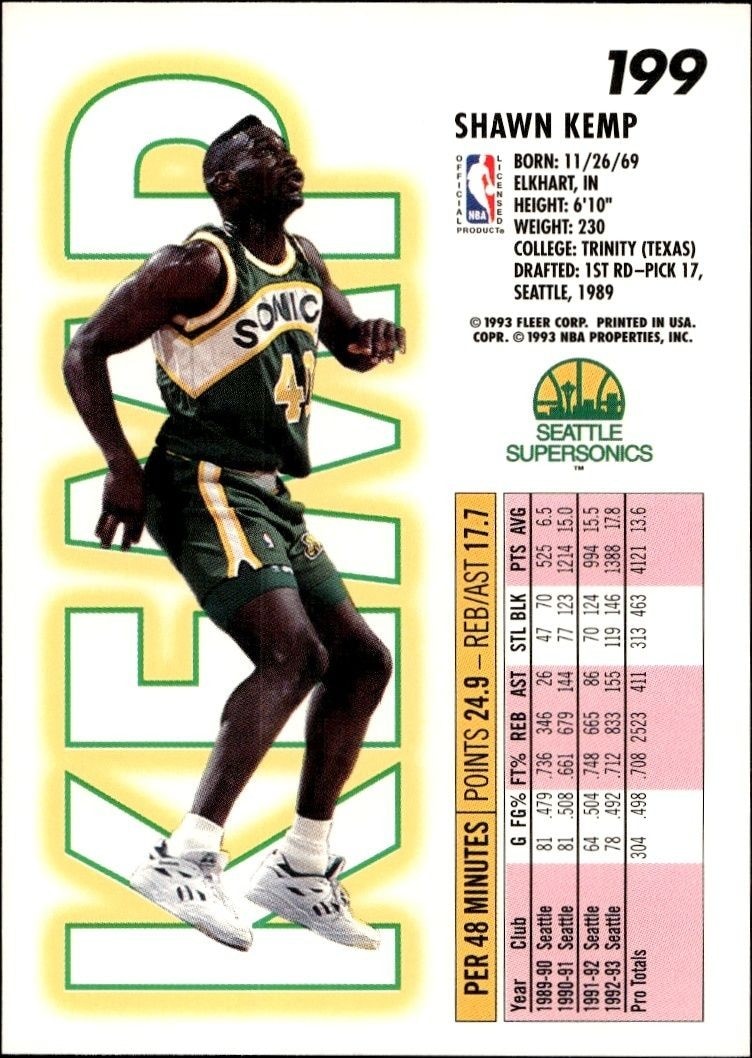 1993-94 Fleer Shawn Kemp #199 basketball trading card back