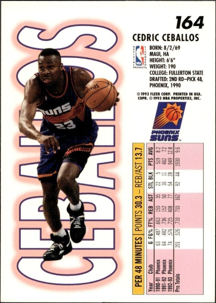 1993-94 Fleer Cedric Ceballos #164 basketball trading card back