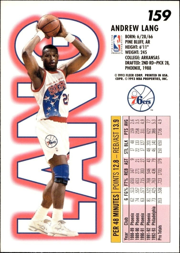 1993-94 Fleer Andrew Lang #159 basketball trading card back
