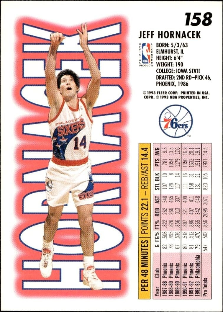 1993-94 Fleer Jeff Hornacek #158 basketball trading card back