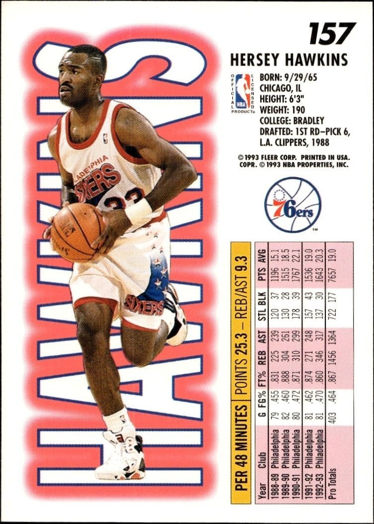 1993-94 Fleer Hersey Hawkins #157 basketball trading card back