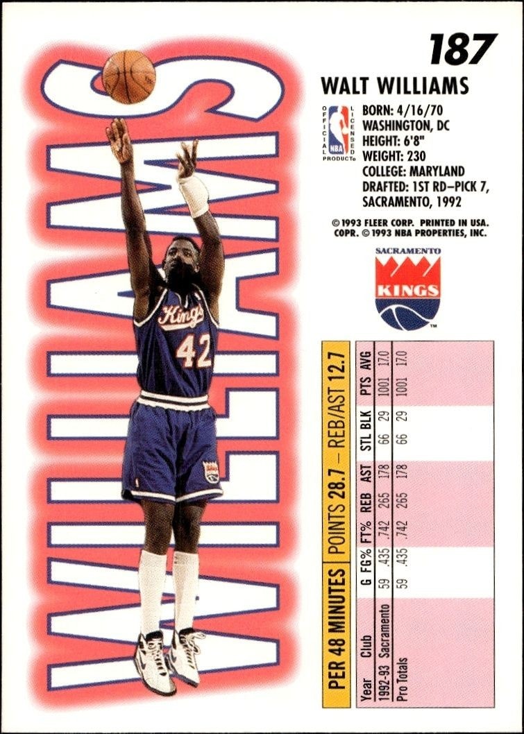 1993-94 Fleer Walt Williams #187 basketball trading card back