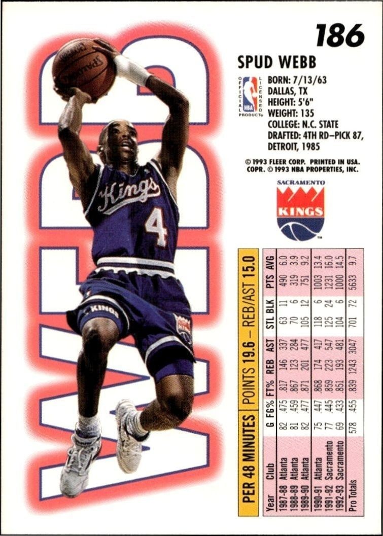 1993-94 Fleer Spud Webb #186 basketball trading card back
