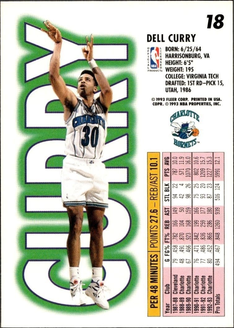1993-94 Fleer Dell Curry #18 basketball trading card back