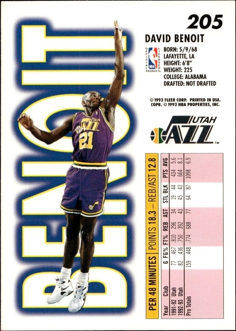 1993-94 Fleer David Benoit #205 basketball trading card back