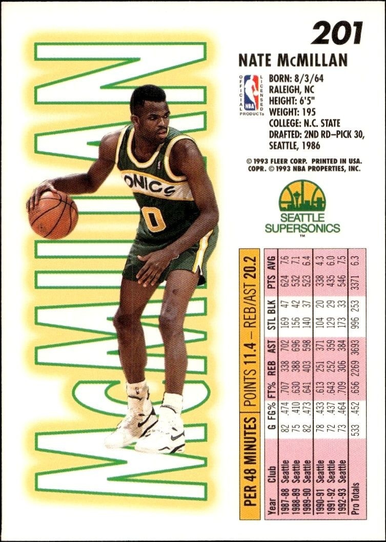 1993-94 Fleer Nate McMillan #201 basketball trading card back