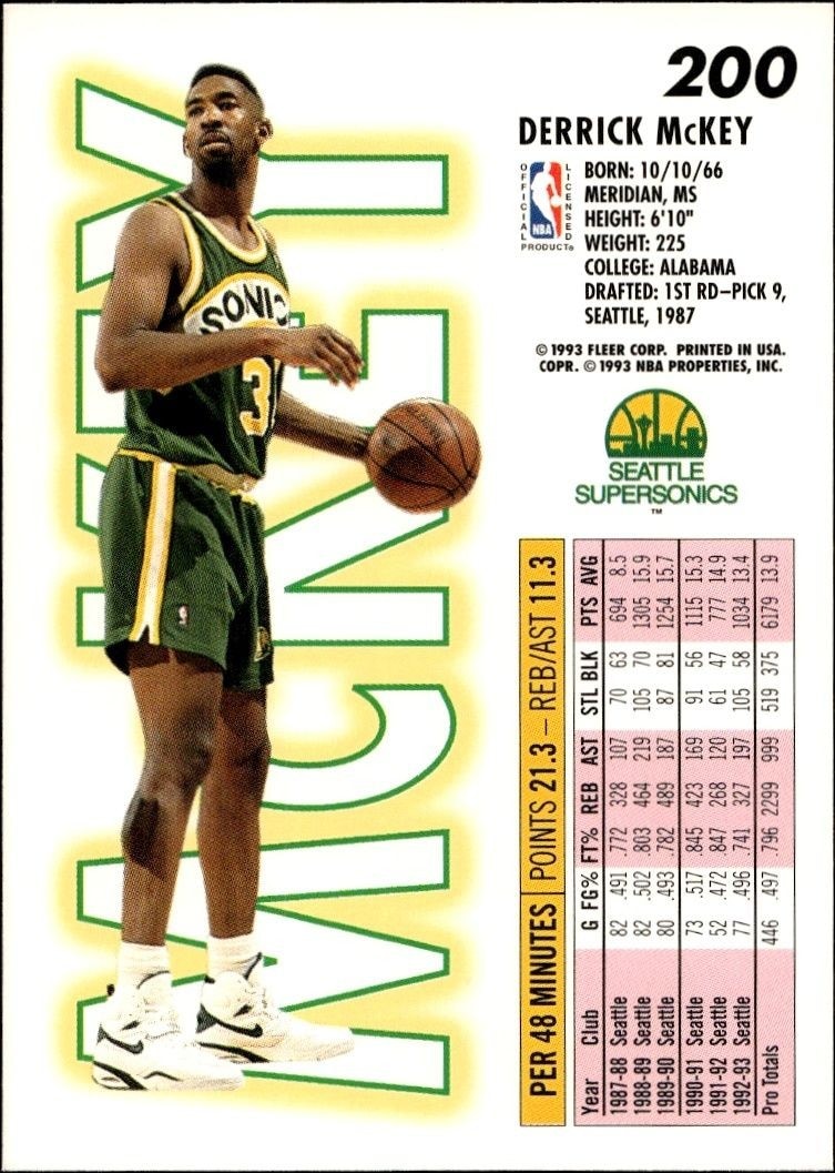1993-94 Fleer Derrick McKey #200 basketball trading card back