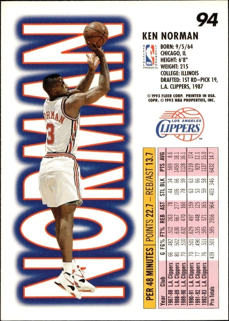 1993-94 Fleer Ken Norman #94 basketball trading card back