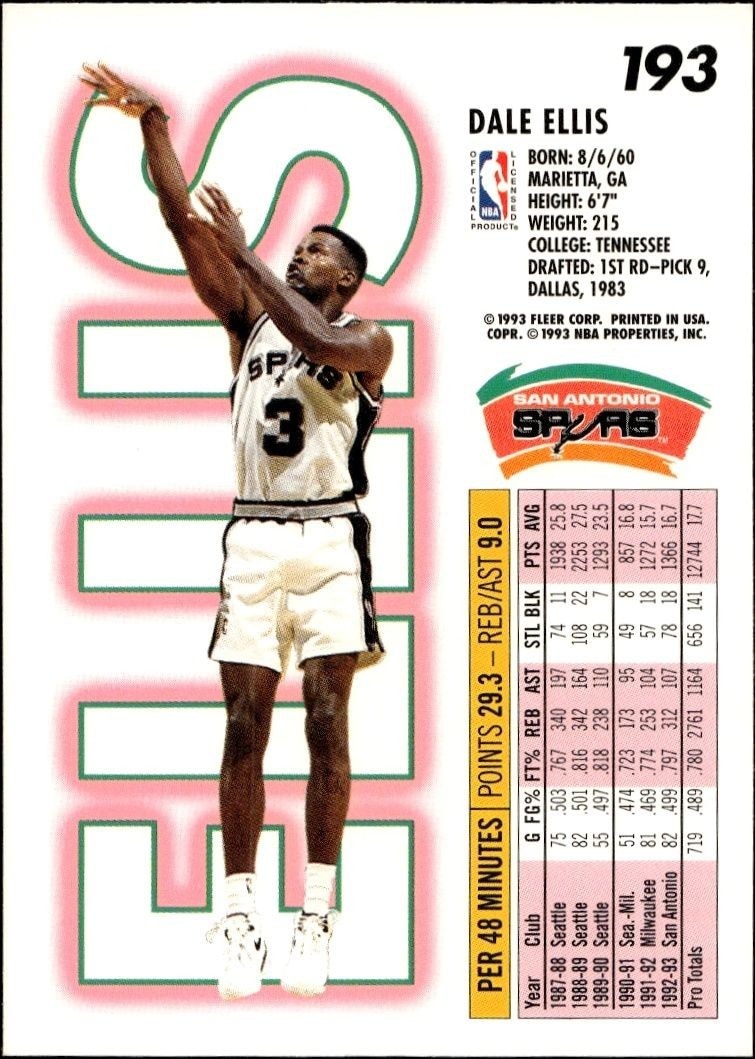 1993-94 Fleer Dale Ellis #193 basketball trading card back
