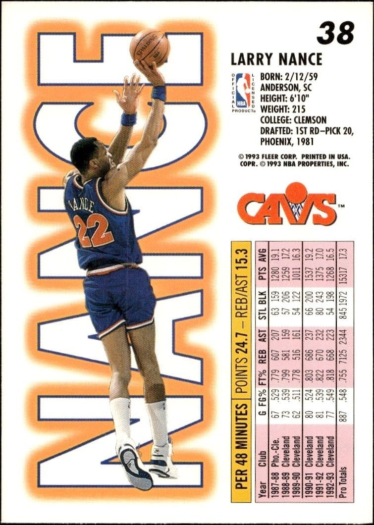 1993-94 Fleer Larry Nance #38 basketball trading card back