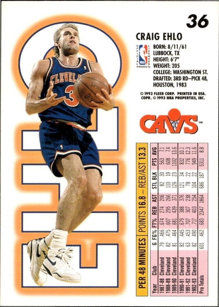 1993-94 Fleer Craig Ehlo #36 basketball trading card back
