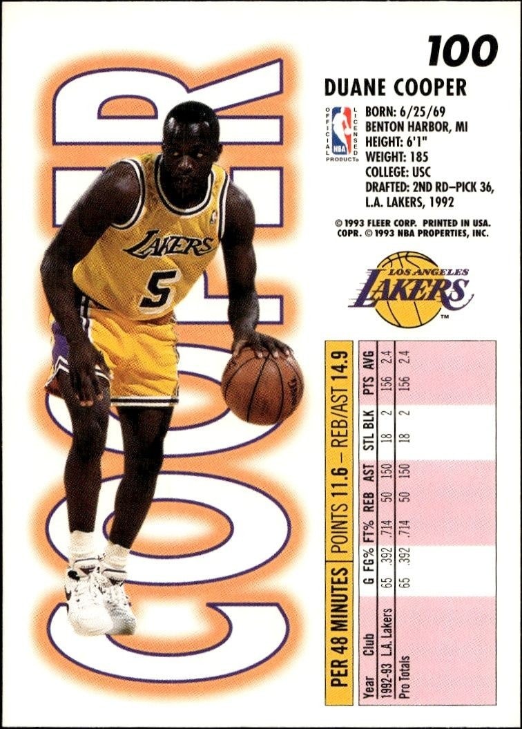 1993-94 Fleer Duane Cooper #100 basketball trading card back