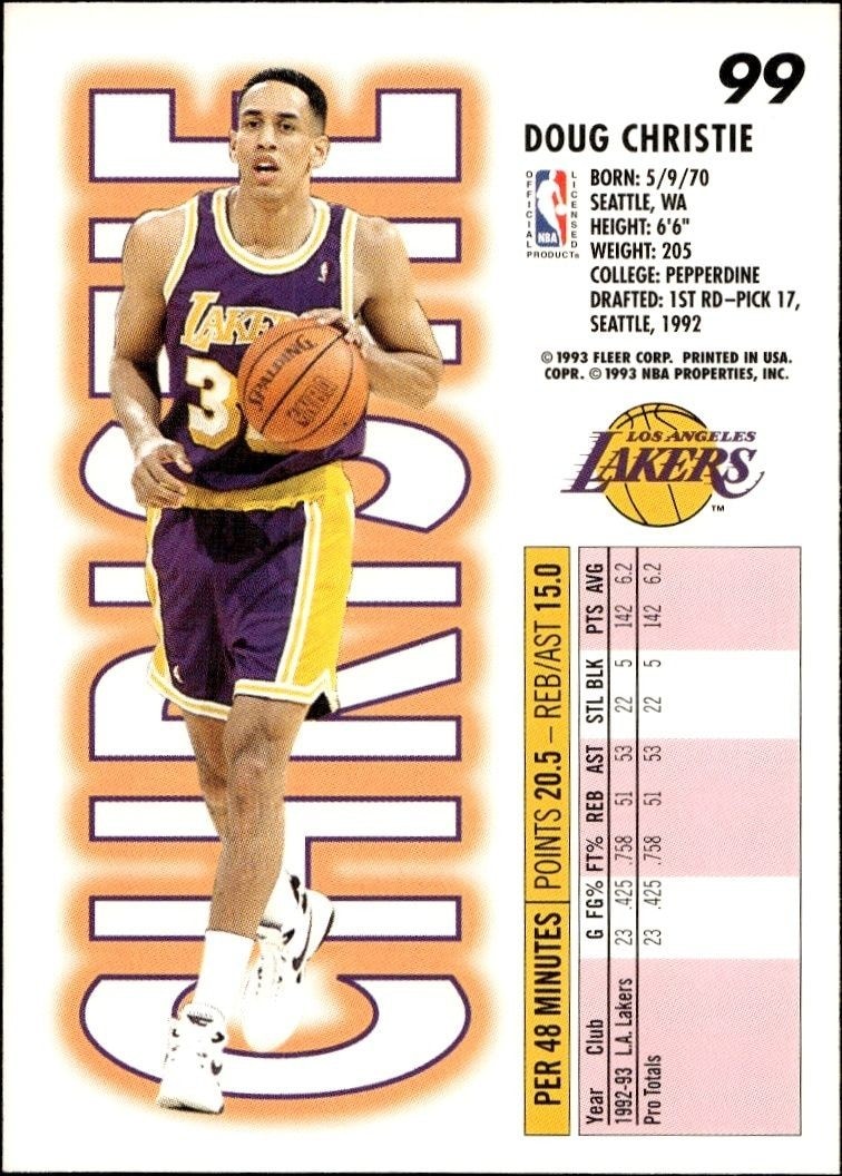 1993-94 Fleer Doug Christie #99 basketball trading card back