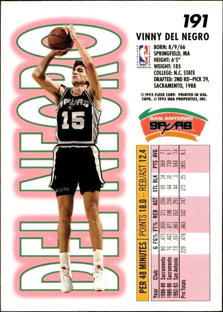 1993-94 Fleer Vinny Del Negro #191 basketball trading card back