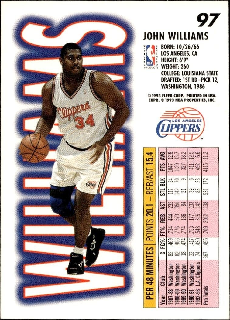 1993-94 Fleer John Williams #97 basketball trading card back