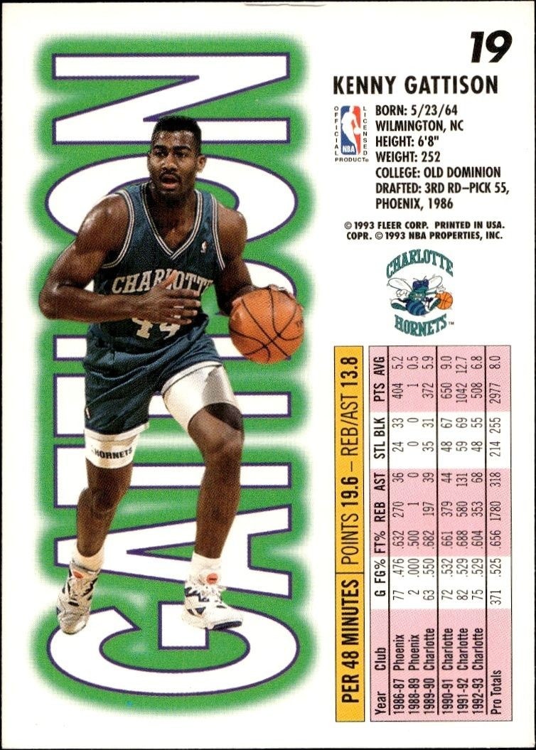 1993-94 Fleer Kenny Gattison #19 basketball trading card back