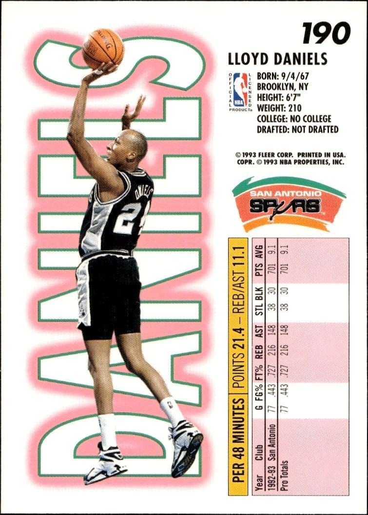 1993-94 Fleer Lloyd Daniels #190 basketball trading card back