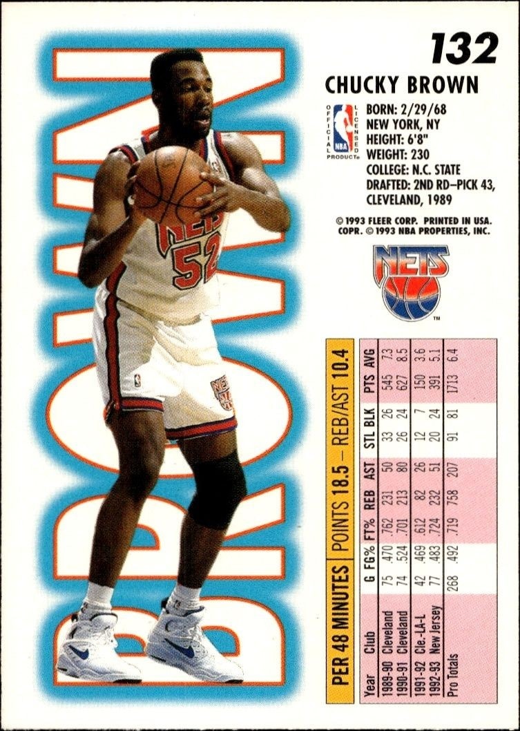 1993-94 Fleer Chucky Brown #132 basketball trading card back