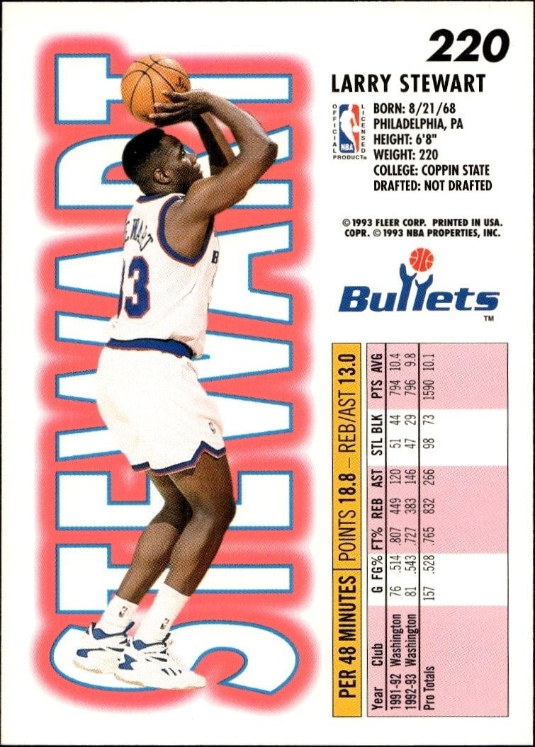 1993-94 Fleer Larry Stewart #220 basketball trading card back