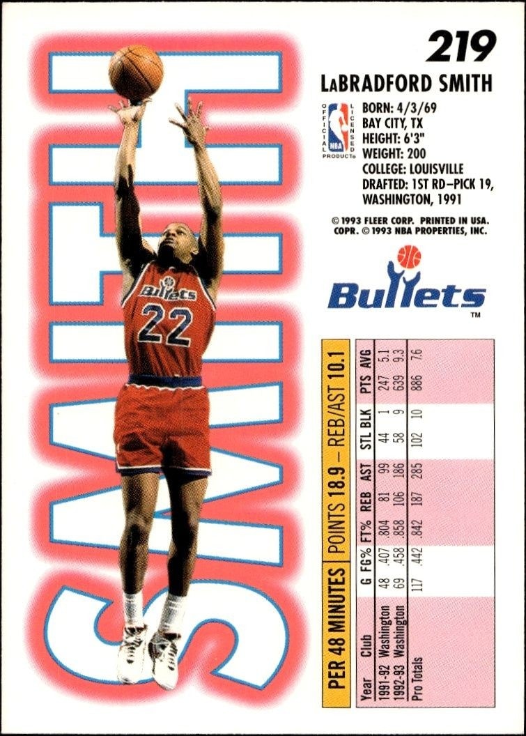 1993-94 Fleer LaBradford Smith #219 basketball trading card back