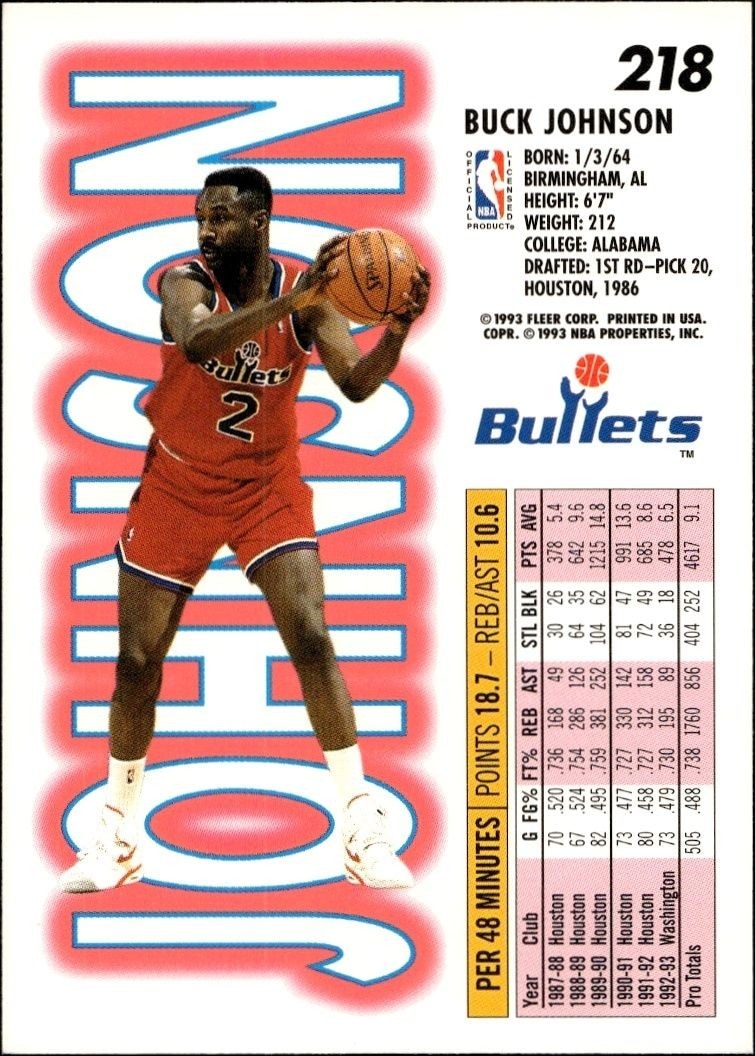 1993-94 Fleer Buck Johnson #218 basketball trading card back