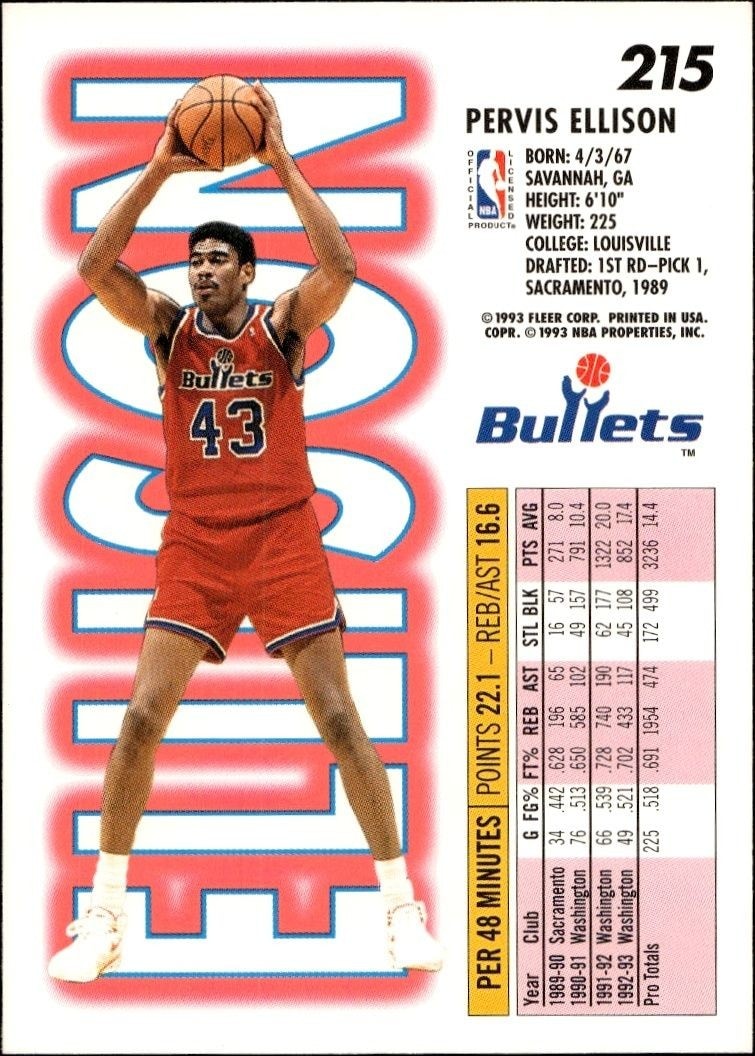 1993-94 Fleer Pervis Ellison #215 basketball trading card back