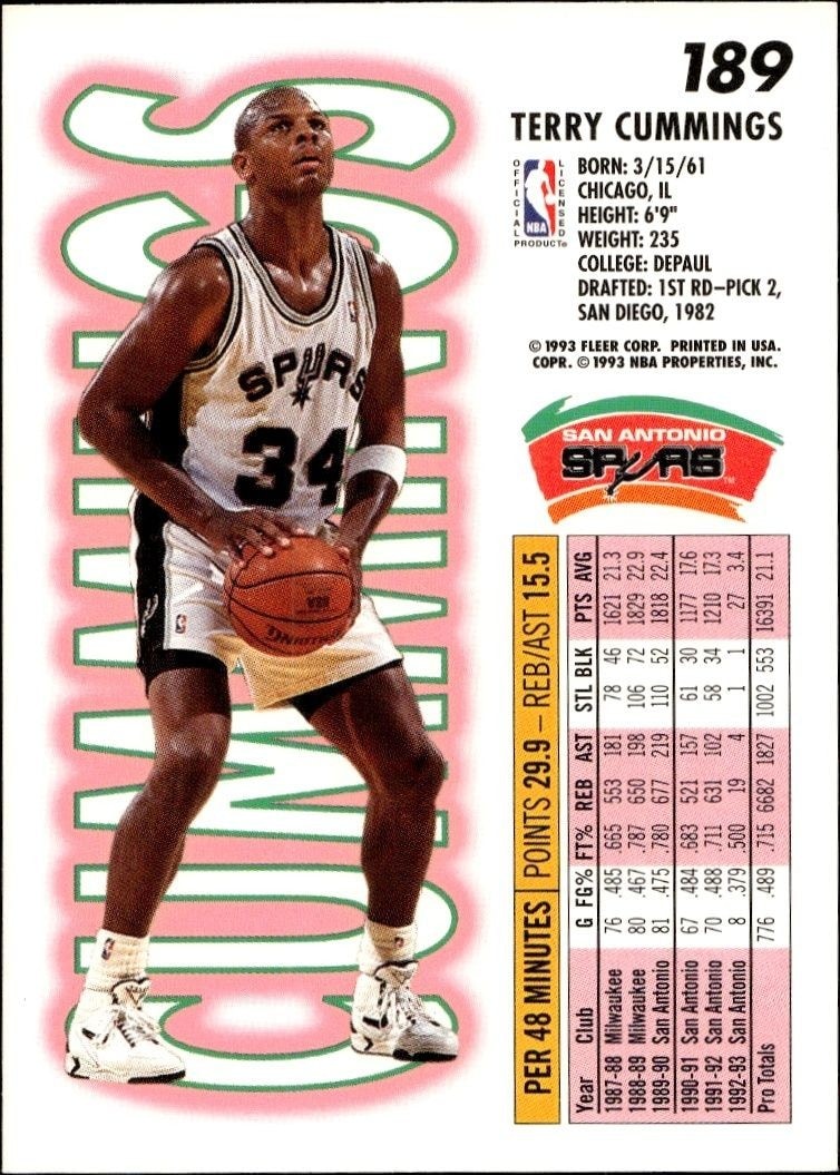 1993-94 Fleer Terry Cummings #189 basketball trading card back