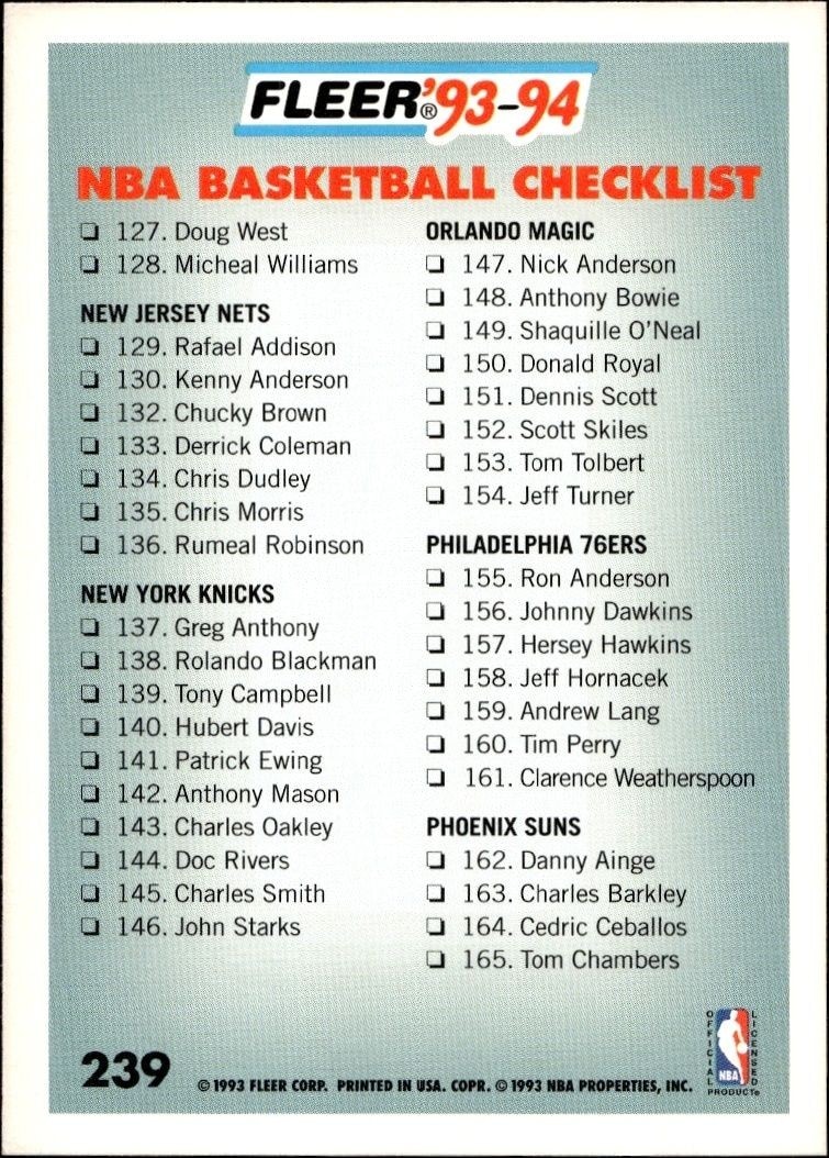 1993-94 Fleer Checklist #239 basketball trading card back
