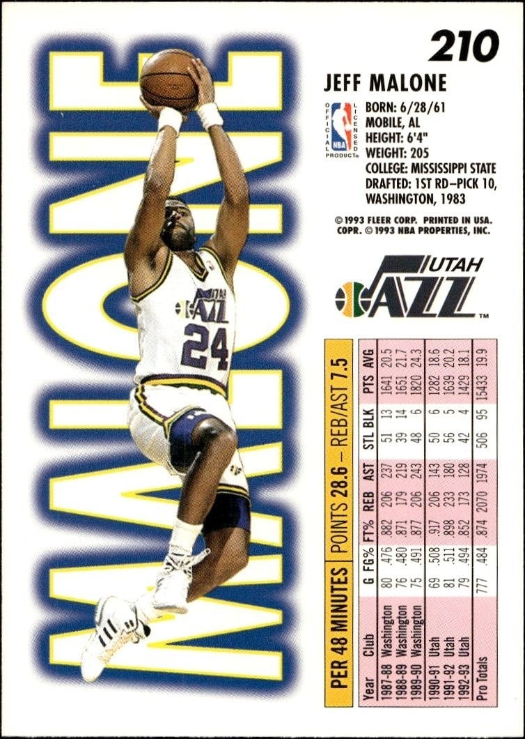 1993-94 Fleer Jeff Malone #210 basketball trading card back