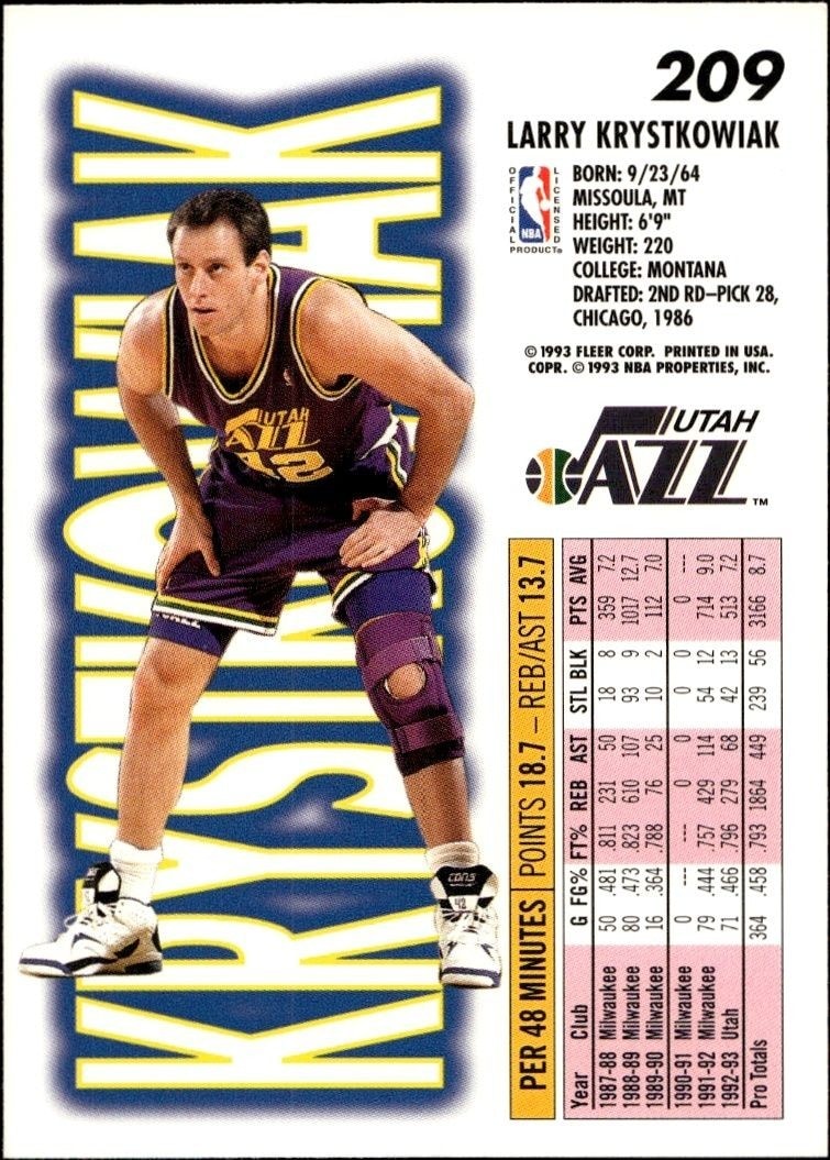 1993-94 Fleer Larry Krystkowiak #209 basketball trading card back