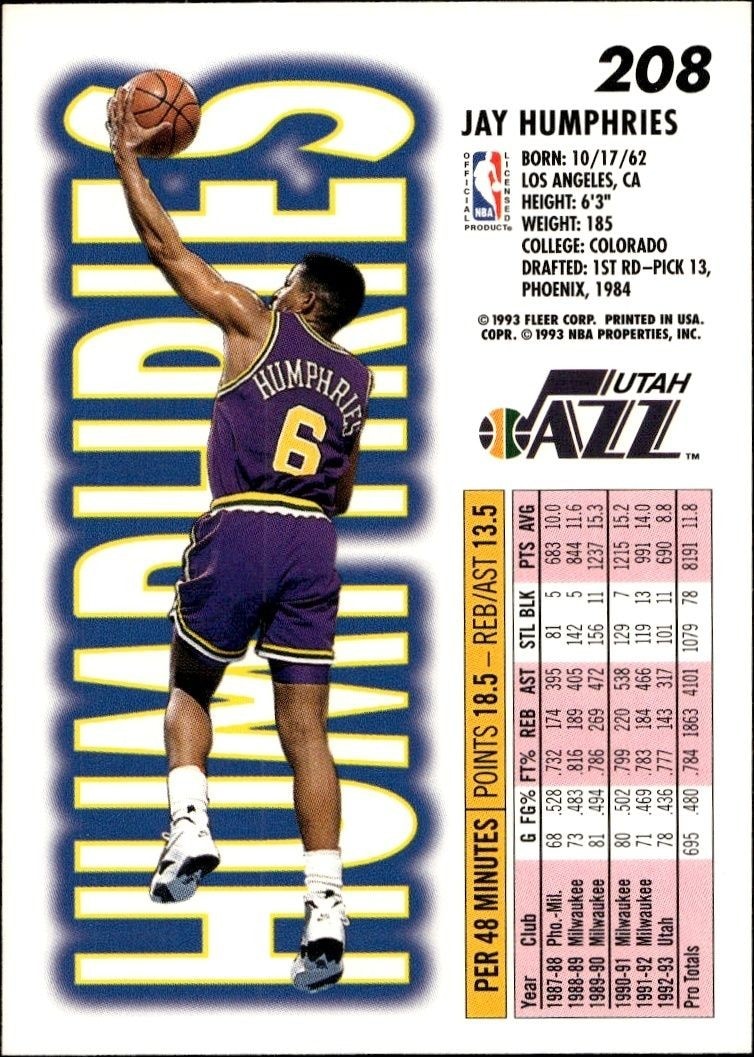 1993-94 Fleer Jay Humphries #208 basketball trading card back